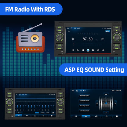 Autostereo – Car Radio – Autoradio – Multimedia Autoradio – Android 14 Stereosysteem – 7 Inch Touchscreen – Draadloze CarPlay & Android Auto – GPS Navigatie – Dual Camera Support – Voor Ford Modellen – Inclusief Microfoon en Installatietools