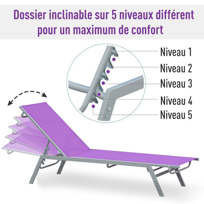 Ligstoel – Strandstoel – Zonnebed – Ligbank – Verstelbare Buitenstoel – Ergonomisch Ontwerp – UV- en Waterbestendig Mauve – Metaal Met Textileen – 170x58x97 cm