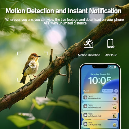 4G Jachtcamera – Wildcamera – Trailcamera – Natuurcamera – Beveiligingscamera – Solar Energie – 2K HD Live Streaming