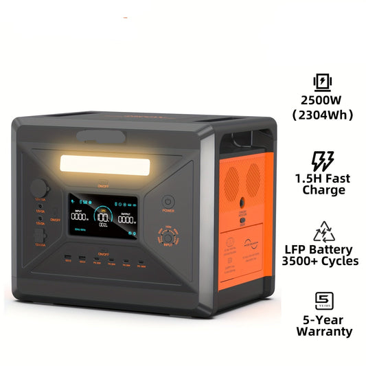 Draagbare Zonnegenerator – Zonne Stroom Generator – Powerstation - Powerbank - Mobiele Zonne Energie – Zonne Accu – 2304Wh Capaciteit – 2500W Vermogen