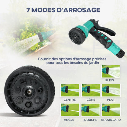 Tuinslanghaspel – Slanghaspel Muurbeugel – Tuinslangoproller – Waterslanghouder – Slangoproller – 30+2 Meter – 7 Waterstraalopties Met 180° Draaiïng