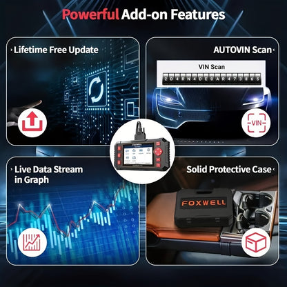 OBD2 Scanner – Diagnoseapparaat – Auto Scan Tool – Foutcode Lezer – ECU Diagnostiek – Bidirectionele Test – Zonder Batterij – Levenslange Gratis Updates