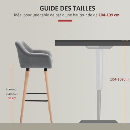 Barstoel – Barkruk – Kruk – Barstoel Met Rugleuning – Barkruk Met Armleuningen – Scandinavisch Design – Comfortabel Linnen Zitting – Stevig Houten Onderstel Lichtgrijs