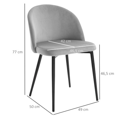 Scandinavische Eetkamerstoel – Stoel – Kuipstoel – Bistrostoel – Designstoel – Velvet Bekleding – Ergonomische Rugleuning – Set Van 4 – Met Metalen Zwarte Poten – Verkrijgbaar In Blauw, Lichtgrijs, Donkergrijs En Geel
