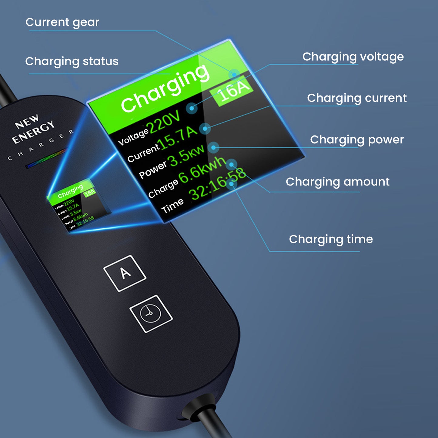 EV Laadpaal – EV Lader – Elektrische Oplader – Mobiele Lader – Laadstation – 3,6 kW Vermogen – Verstelbare Laadstroom 8-16A – LED Display – 5 Meter Kabel