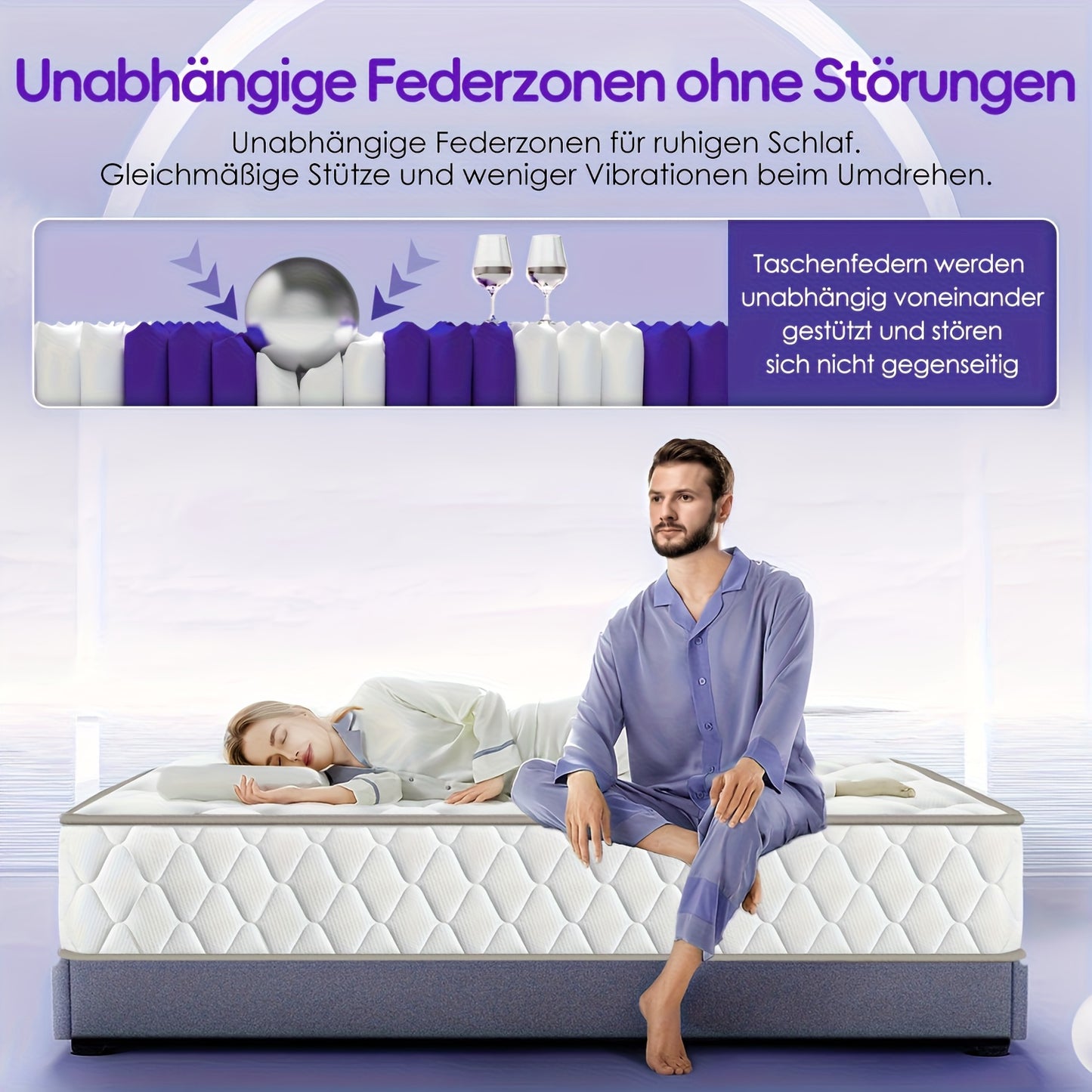 Matras 160×200 – Pocketvering Matras – Slaapmatras – 7-Zones Matras – Stevige Matras – Koudschuim – H3 Stevigheid – Ademend Katoenen Hoes