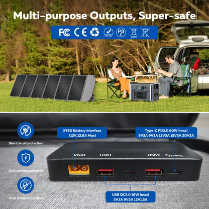 Draagbaar Zonnepaneel – Solar Charger – Opvouwbaar Zonnepaneel – Mobiele Zonne-energie – Outdoor Zonnepaneel – 200W Vermogen – USB-C en PD Uitgangen