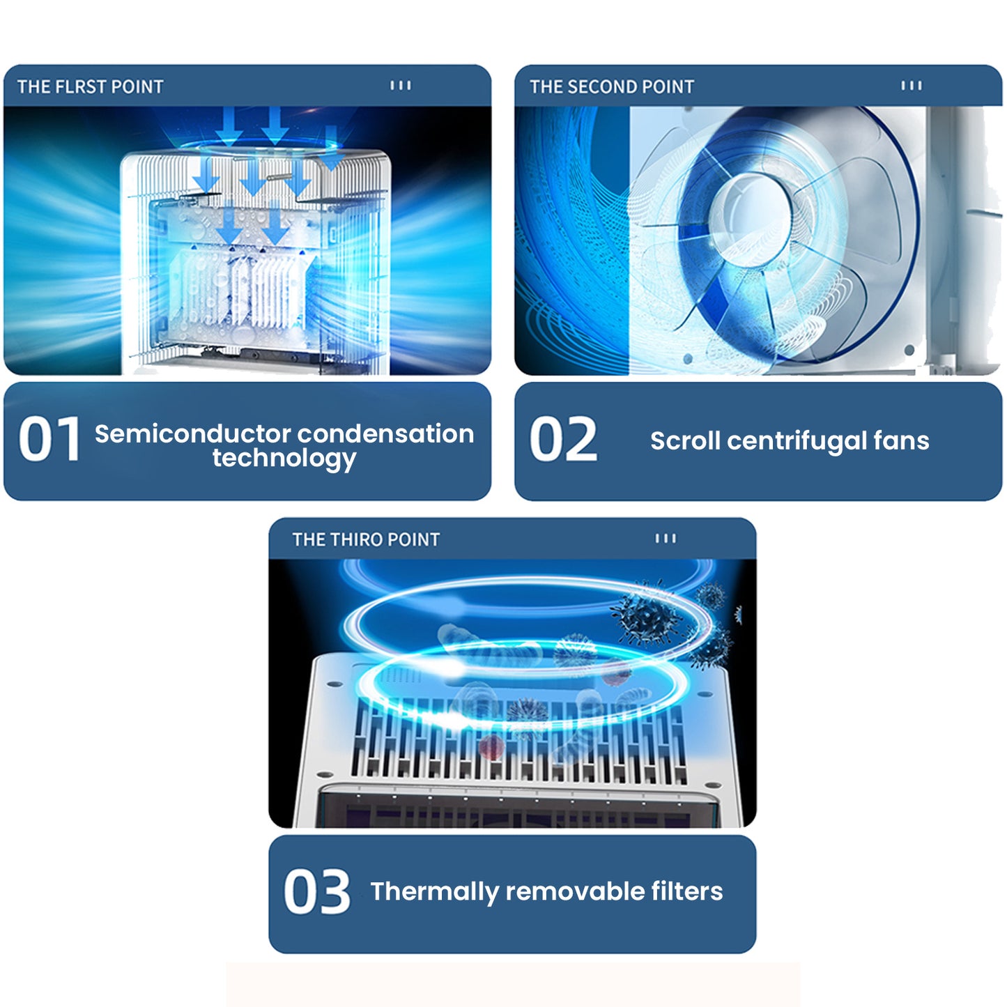 Luchtontvochtiger – Vochtvreter – Luchtontvochtiger Voor Kleine Ruimtes – Stil – 3 Liter Waterreservoir – Fluisterstil Met LED-verlichting