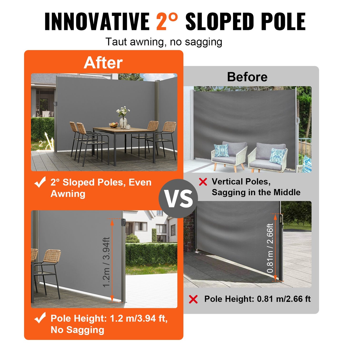 Uitschuifbaar Zijscherm – Windscherm – Privacyscherm – Terrasscherm – Balkonafscherming – 200x600 cm – Hoogwaardig Polyester met PU-coating