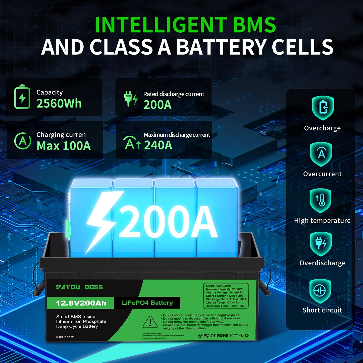 LiFePO4 Accu – Lithium Batterij – Deep Cycle Accu – Solar Accu – RV Batterij – 12,8V 200Ah – 200A BMS Bescherming – Tot 15000 Cyclus Levensduur