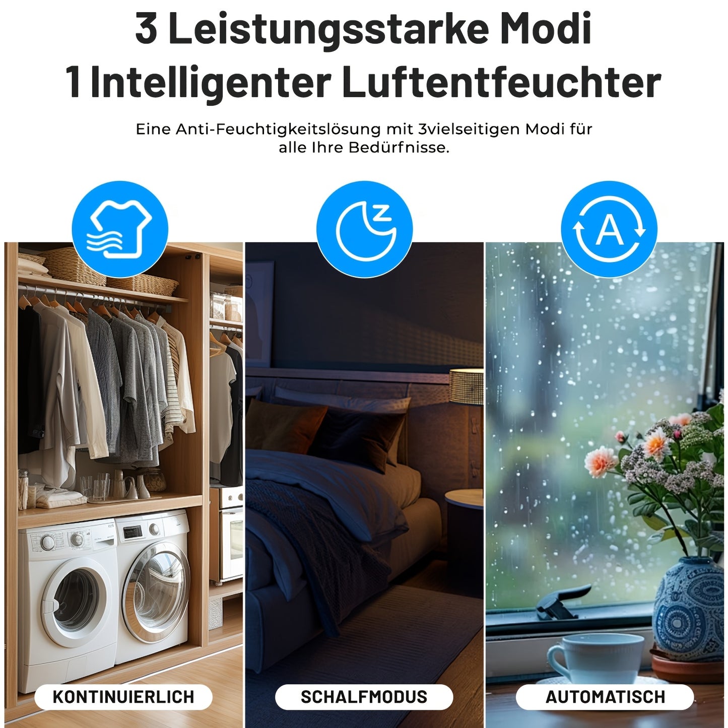 Ontvochtiger – Luchtontvochtiger – Vochtvreter – Aircoontvochtiger – Wit – 20L Capaciteit – App- en Spraakbesturing