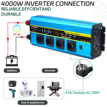Zuivere Sinusomvormer – Power Inverter – Spanningsomzetter – Stroomomvormer – Omvormer 24V 8000W Pieken – LCD Display – Afstandsbediening – 4 AC Stopcontacten – 4 USB Poorten
