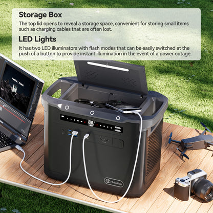 Draagbare Power Station – Mobiele Generator – Noodstroomvoorziening – Zonne-energie Generator – Camping Accu – 2000W Continu Vermogen – 1997Wh LiFePO4 Batterij – Snelladen 1,5 uur – LED Zaklamp