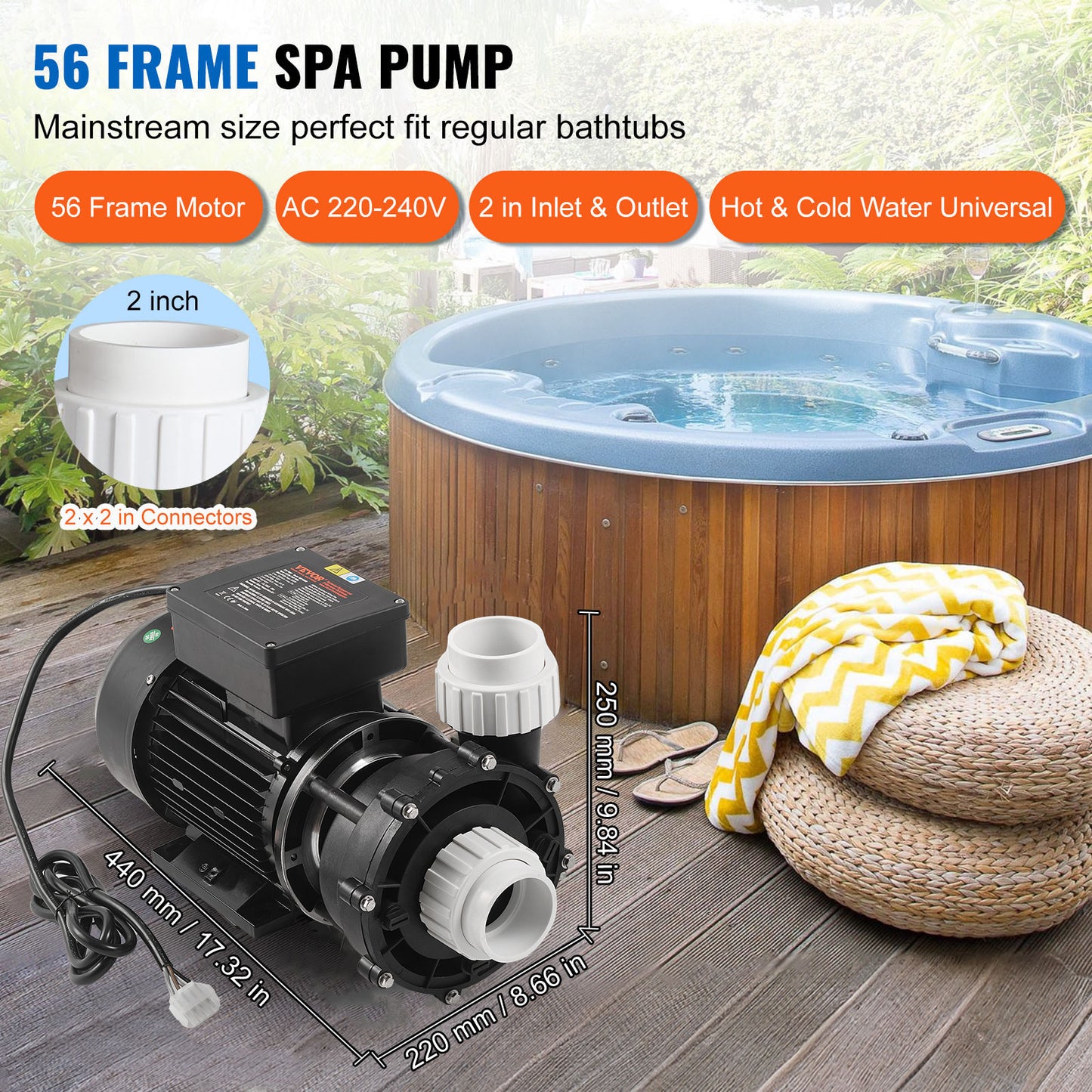Dual-speed Spa Pomp – Jacuzzi Pomp – Whirlpool Pomp – Bubbelbad Pomp – Spa Circulatiepomp – 4.0HP Variant – 1900W Hoog / 450W Laag – Anti-lek Fluororubber Afdichting – 90° Draaibare Aansluitingen