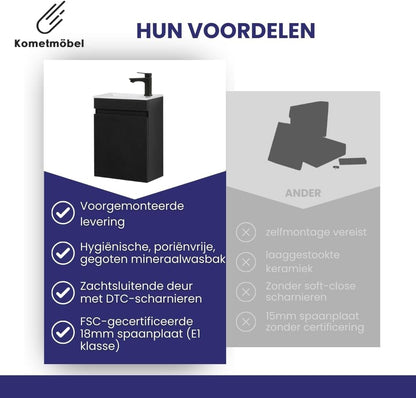 wastafel met onderkast 40 cm voorgemonteerd klein (Zwart, Met spiegel)