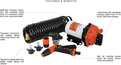 Seaflo Waspompset serie 55-12 V DC, 5,5 GPM, 70 PSI