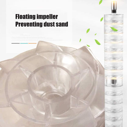 Roestvrijstalen Diepbronpomp – Dompelpomp – Tuinpomp – Fonteinpomp – Waterpomp – Compact 7,5 cm Diameter – Krachtige 550 W Motor