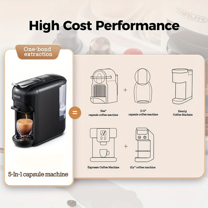 Multifunctionele Koffiemachine – Capsulemachine – Koffiezetapparaat – Espressoapparaat – Nespressomachine – Wit – 5-in-1 Functie – Werkt Zonder Elektriciteit
