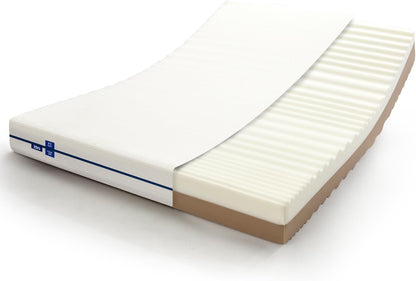 IDEA Matras, 120 x 200 cm, orthopedische 7 zones koudschuimmatras, 2-in-1, hardheidsgraad H2 en H3, zacht en stevig), hoogte 18 cm, Öko-Tex gecertificeerd (18 cm, 120 x 200 cm)