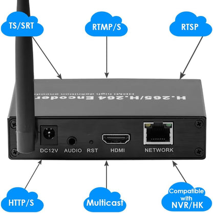 WiFi HDMI Video-Encoder – HDMI Streaming Encoder, Livestream Encoder, Video-Encoder, Opname-Encoder – Met SD-Kaartsleuf – H.265/H.264 – Tot 1080P