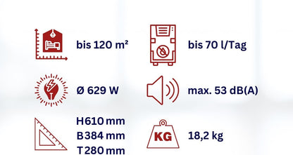 Aktobis WDH-870FW Luchtontvochtiger, bouwdroger, (tot 70 l/T + digitaal + wifi)