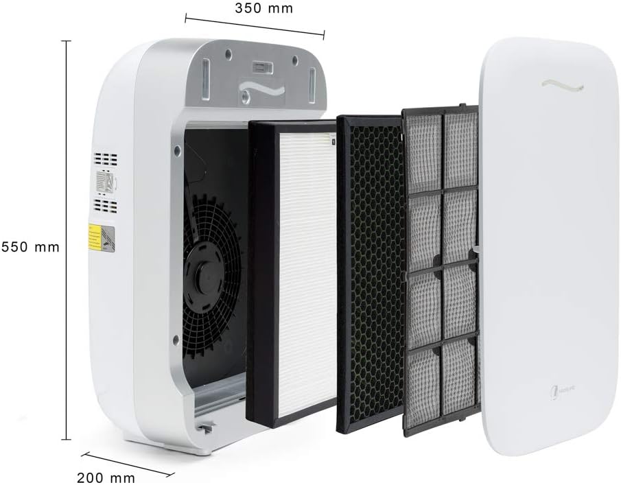 Luchtreiniger – Luchtzuiveraar, Luchtfilter, Luchtzuiveringsapparaat, Ionisator – Voor Ruimtes Tot 80 M² – 5-Traps Filtering Met True HEPA – Stil 16-45 dB Met Nachtmodus
