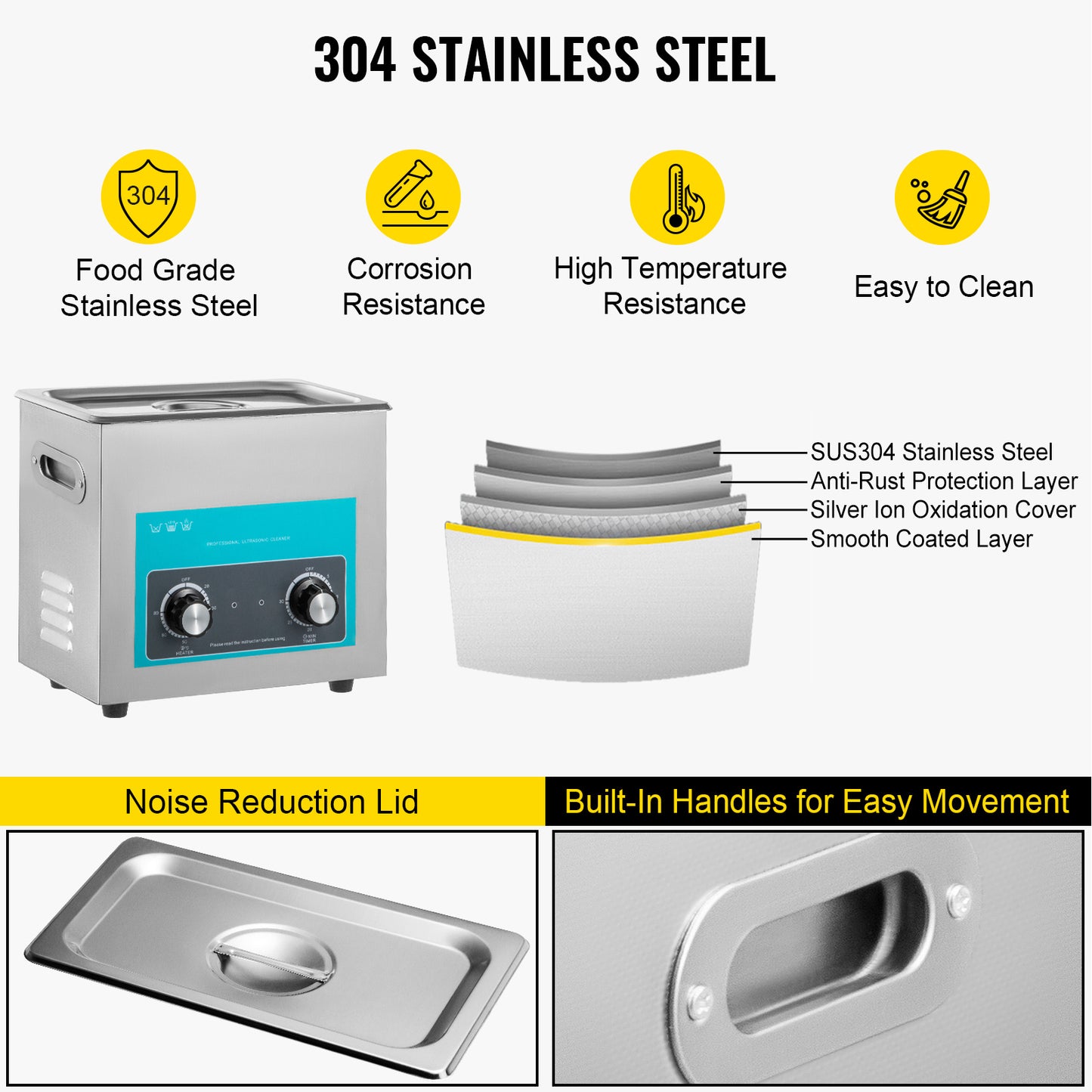 Ultrasone Reinigingsmachine – Ultrasoon Reiniger – Sieradenreiniger – Tafelmodel Reiniger – Roestvrijstalen Tank – 6,5 Liter Inhoud – Verstelbare Verwarming 20-80°C