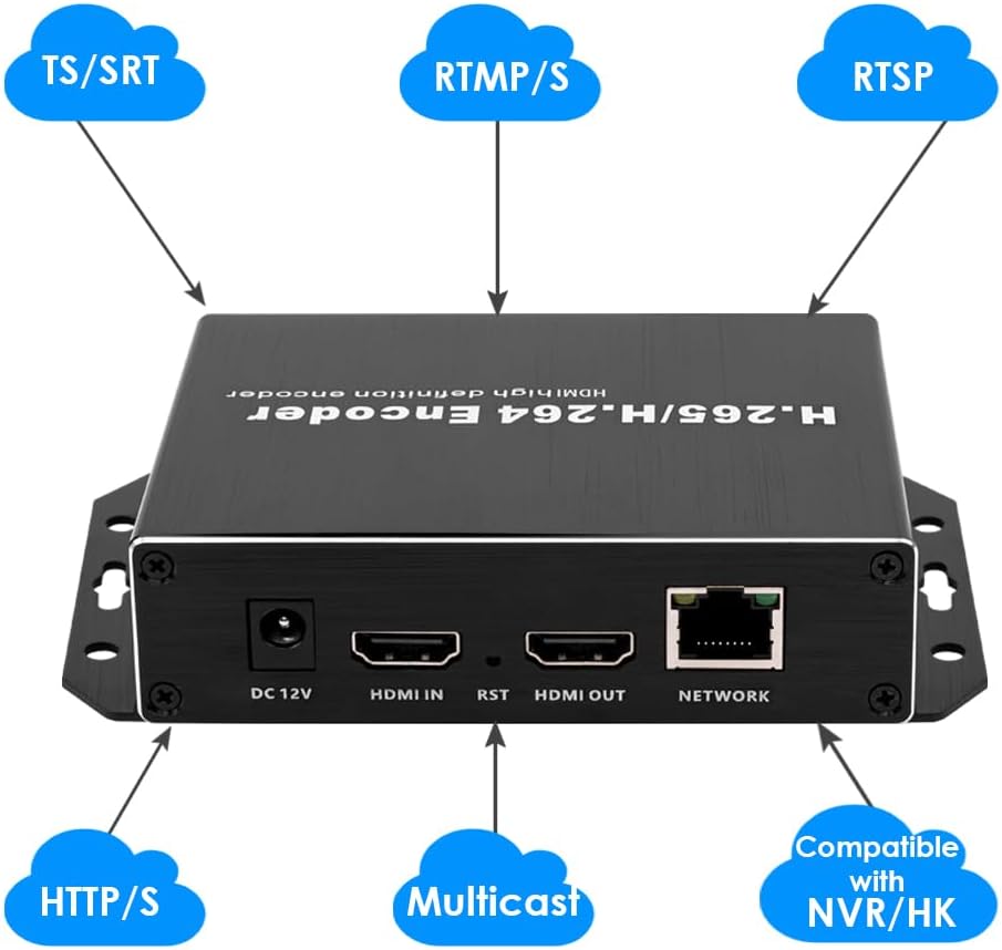 EXVIST H.265 1080P PoE HDMI video-encoder met HDMI loopout, live streaming naar YouTube en Facebook, SD-kaartsleuf tot 128 GB, DDNS HTTP RTMP RTSP TS UDP