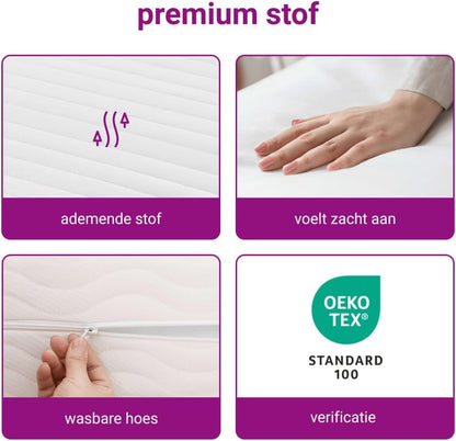 Schuimmatras – Matras – Logeermatras – Bedmatras – Eenpersoonsmatras – Tweezijdige Hardheid H2 & H3 – Ademend Gebreide Hoes – 140 x 200 x 17 cm – 22D PU-Schuim Vulling