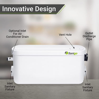 SANI-S250C Sanitaire maalwerk, stille afvalpomp, douche-liftpomp met twee ingangen