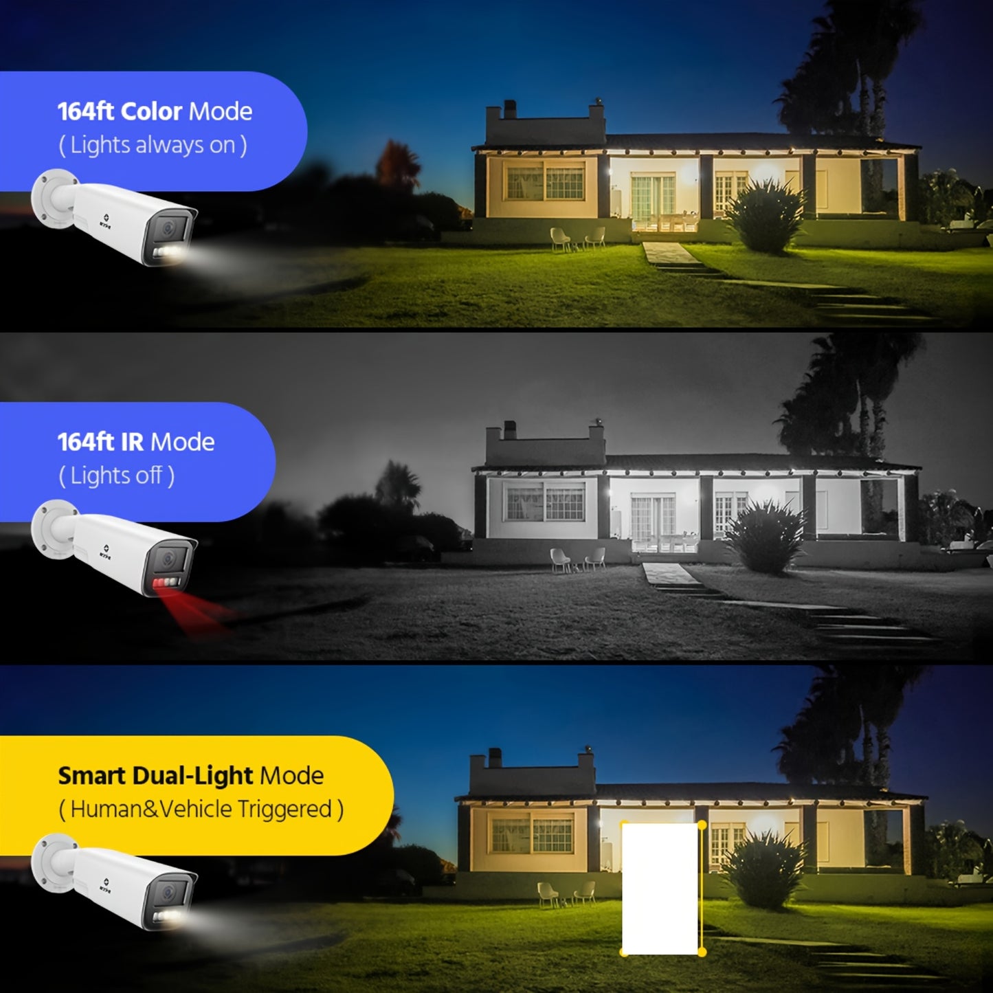 Beveiligingscamera – IP Camera – Dome Camera – PoE Camera – Surveillance Camera – 12MP Hoge Resolutie – Spotlight Kleurennachtzicht