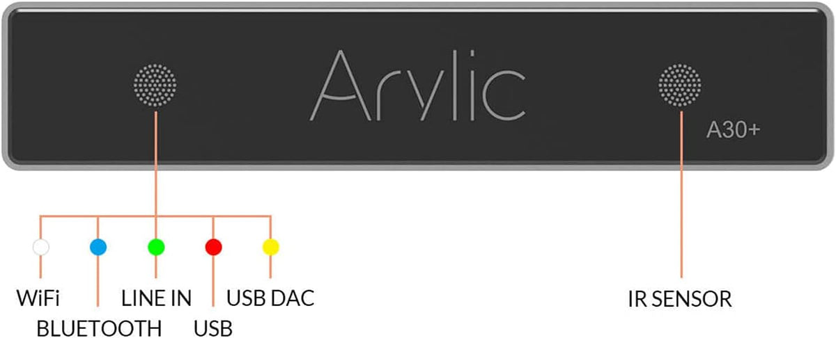 Arylic A30+ WiFi & Bluetooth 5.0 mini-stereo-versterkerbord, bluetooth-versterker en AirPlay-versterker 2.0 voor thuisaudio, multiroom digitale audio speaker Amp.
