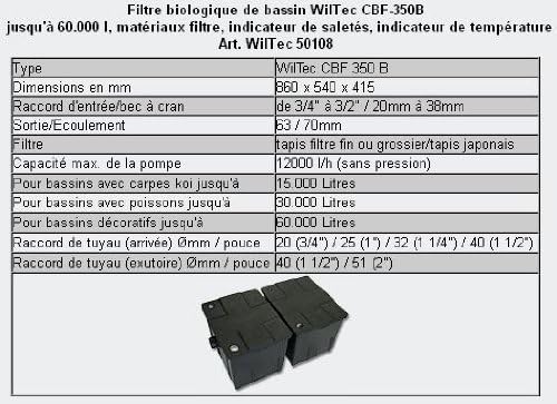 SunSun bio-vijverfilterset 60.000 l UVC 72 W met vijverslang 5 m