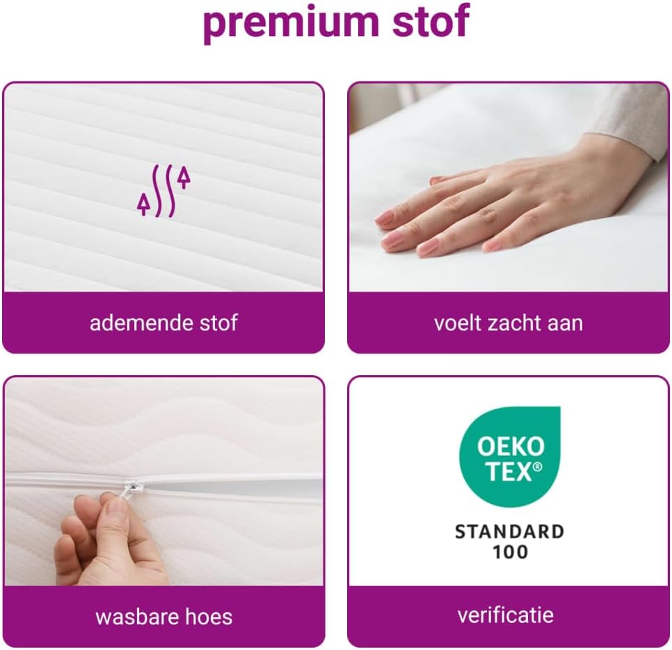 Schuimmatras – Matras – Bedmatras – Logeermatras – Ledikantmatras – Dubbele Hardheid H2 & H3 – 200x200 cm Met Ademend Gebreide Hoes