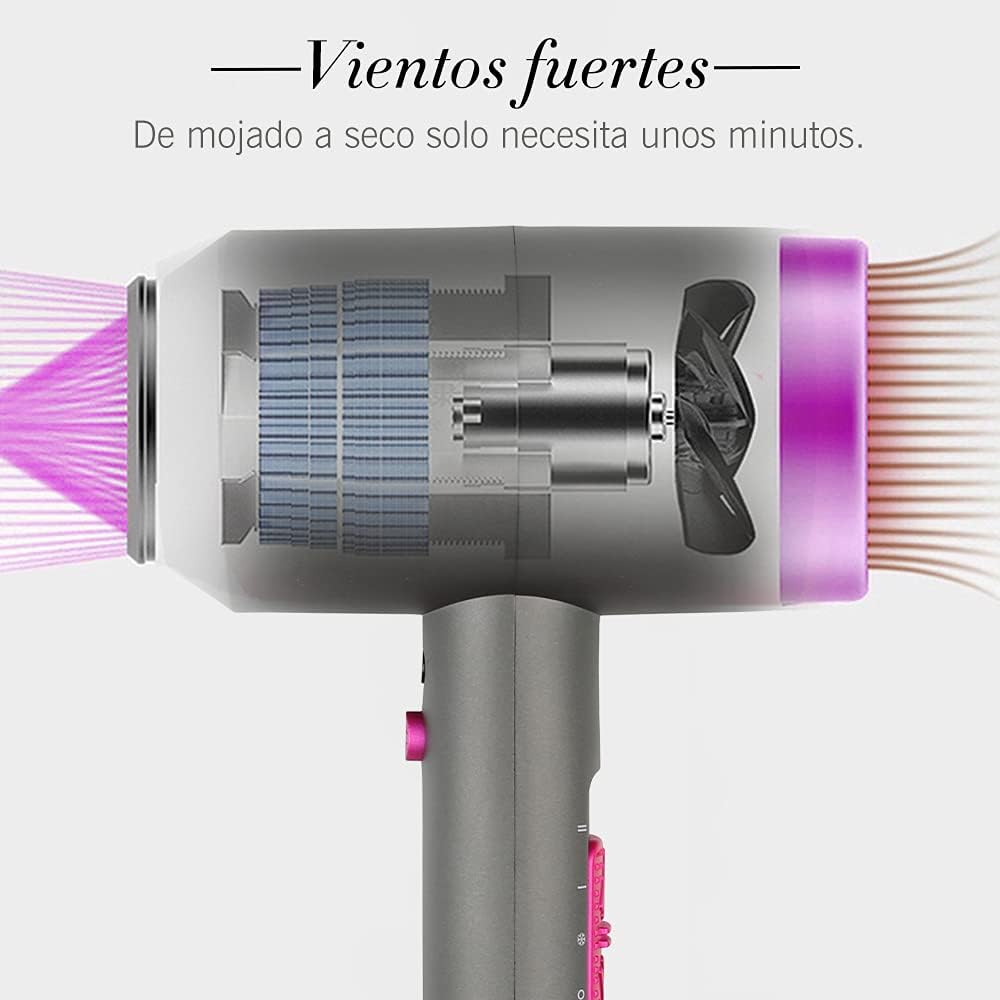 Haardroger, ionen-haardroger, professionele AC-motor, snelle motor, 3 temperaturen, 2 snelheden, haardroger, diffuser en Vision-hub