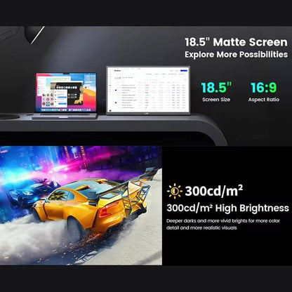 Lipa HDR-80 portable monitor Full HD 18.5 inch - Portable screen - Computer screen - 100 Hz - HDMI - 2x USB C - With sleeve and kickstand - Freesync - 1920 x 1080 pixels - Dual Speakers - QUORE