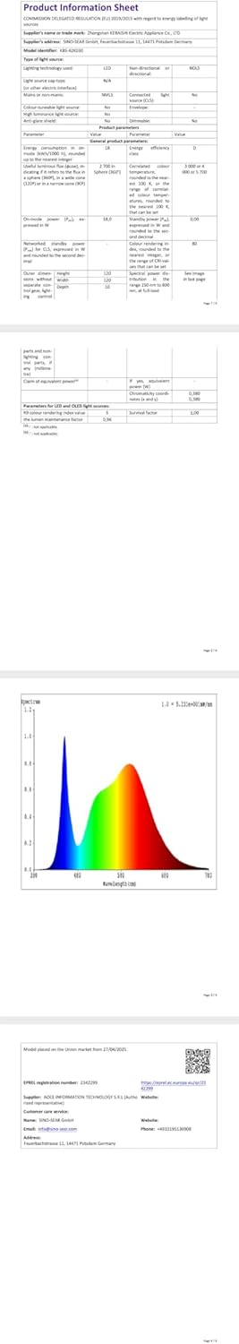 Sofucor Plafondventilator met verlichting, stille witte plafondventilator met licht, afstandsbediening, 5 vleugels, DC, timer, 3 kleurtemperaturen, 6 snelheden, zomer wintermodus