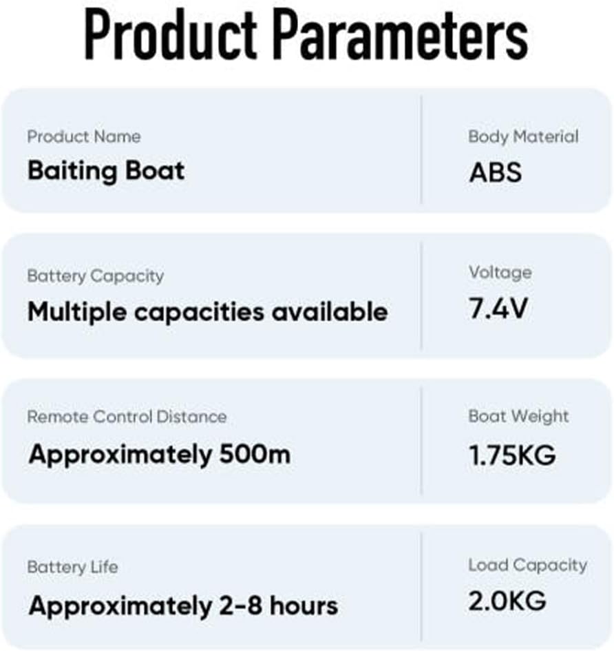 Kavolet GPS Aas Boot 500M RC Voederboot Vissen Lokken Leverboot Draadloze Afstandsbediening 12000mAh Batterij met Grote Capaciteit
