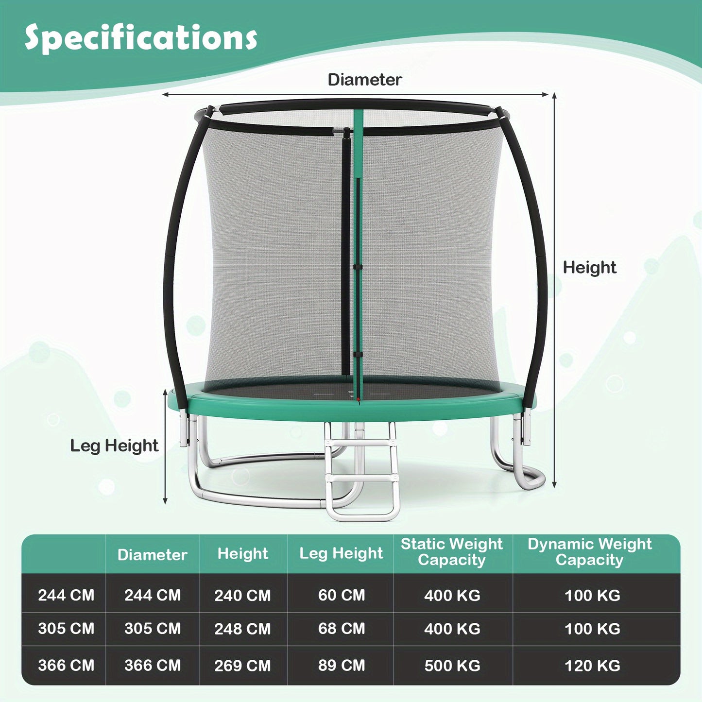 Trampoline – Springkussen – Buitentrampoline – Springmat – Veiligheidstrampoline – Groen – Met Ladder – Veiligheidsnet – Gegalvaniseerd Stalen Frame – 42 Inch – Draagvermogen 90,7 kg