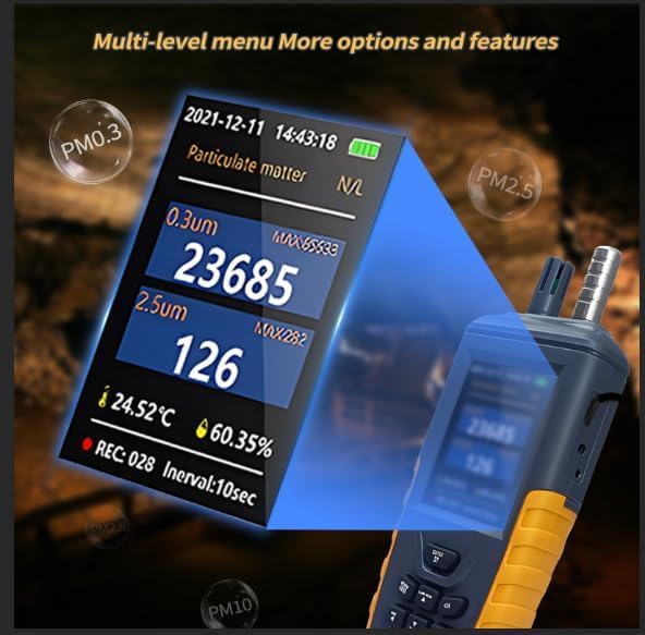 Luchtkwaliteitsmonitor, CO2 Meter PM0.3/2.5/10um Deeltjesmonitor, zeer Gevoelige 3-Kanaals 0~1000μg/m³USB Oplaadbare Temperatuur- en Vochtigheidsmonitor