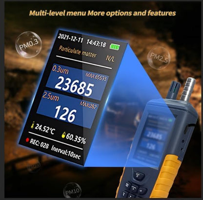 Luchtkwaliteitsmonitor, CO2 Meter PM0.3/2.5/10um Deeltjesmonitor, zeer Gevoelige 3-Kanaals 0~1000μg/m³USB Oplaadbare Temperatuur- en Vochtigheidsmonitor