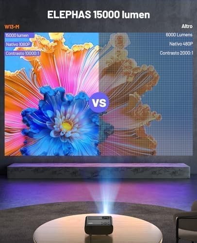 ELEPHAS 2024 WiFi-mini-projector, 15000 lux 1080p HD, draagbare projector, compatibel met iOS/Android/tablet/HDMI/tv-stick/USB (tas en statief inbegrepen)