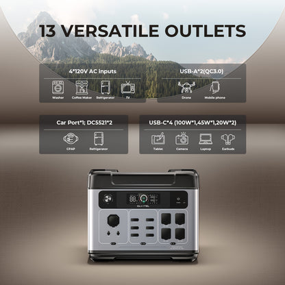 OUKITEL 2048Wh P2001 PlUS Portable Power Station, 4 X 2400 W (4800 W Peak) AC Outputs, 1 Hour Fast Charge, Solar Power Bank with LiFePO4 Battery for Camping & Outdoor Charging Station, Travel, Fishing, Motorhome, Emergency Po