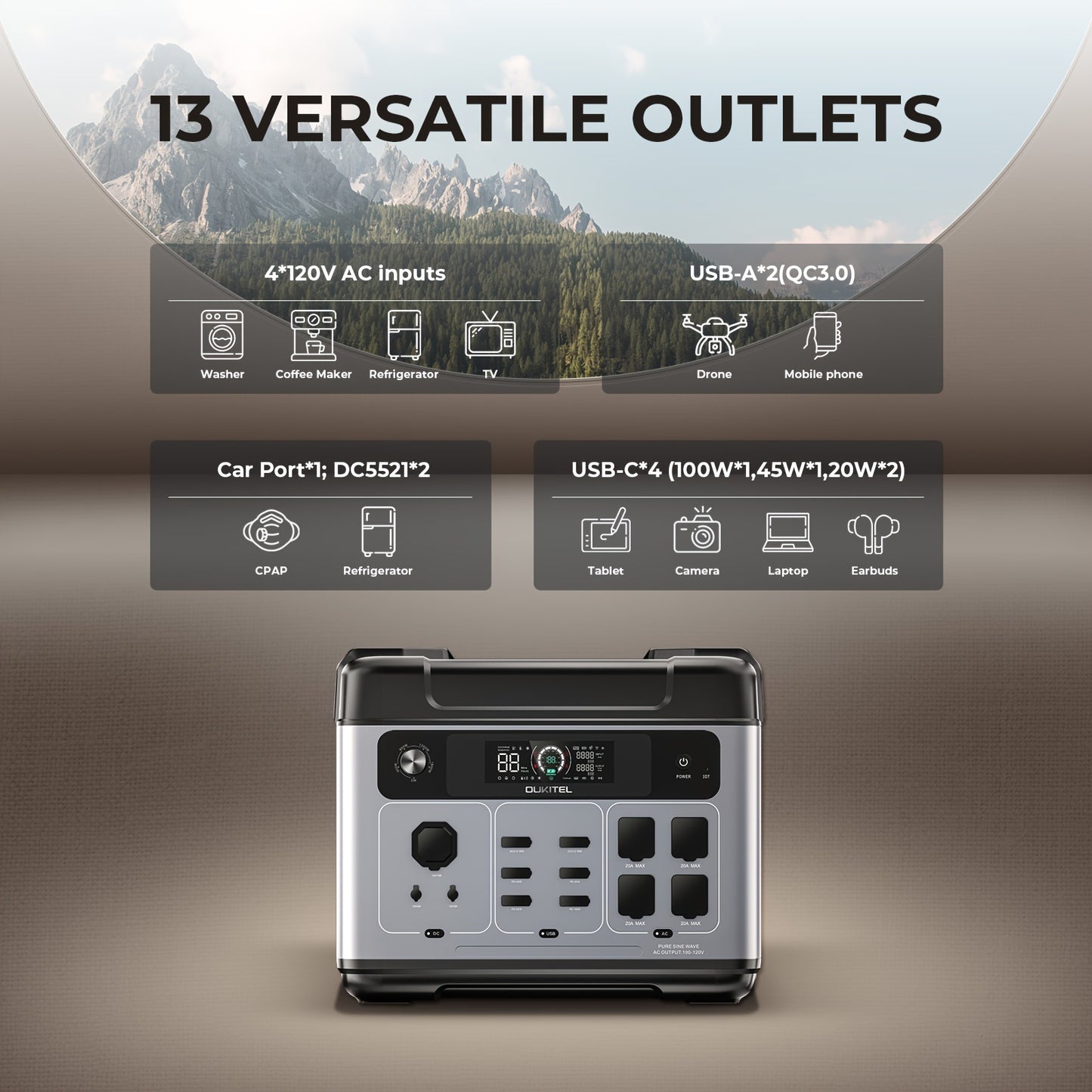 Powerstation – Draagbare Generator – Noodstroomvoorziening – Camping Accu – Powerbank – 2048Wh Capaciteit – 2400W Continu Vermogen – LiFePO4 Batterij – Snelladen 1,35 Uur – 13 Uitgangen