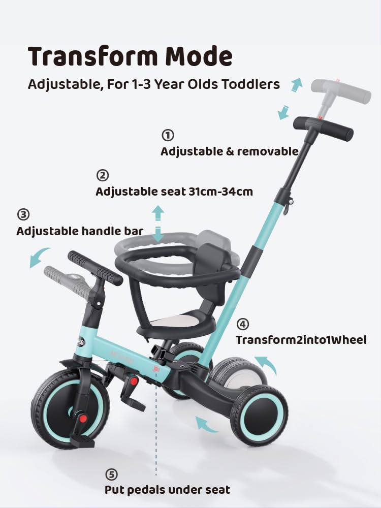 newyoo driewieler voor 1-3 jaar, peuterfiets, loopfiets met ouderduwstang, verjaardagscadeau & loopfiets voor jongen & meisje, 5-in-1 kinderdriewieler met veiligheidsbeugel, TR008, blauw