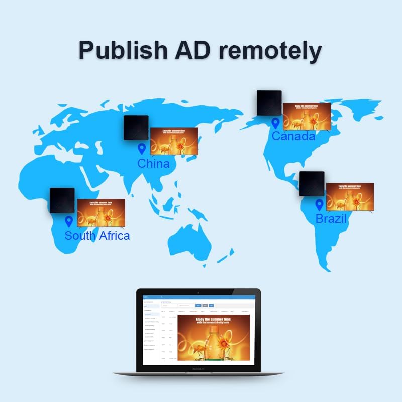Digital Signage Media Player Box vrij Cloud CMS-systeem verandert uw tv in reclamedisplay... (YM06/2+16G)
