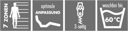 Badenia Trendline BT260 7-zones koudschuimmatras, Stiftung Warentest testoordeel GUT editie 03/2022, hardheidsgraad 2 (H2 - zacht), 120 x 200 cm, Öko-Tex gecertificeerd