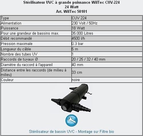 SunSun vijverfilterset 90.000 l met UVC 24 W vijverfilter bio