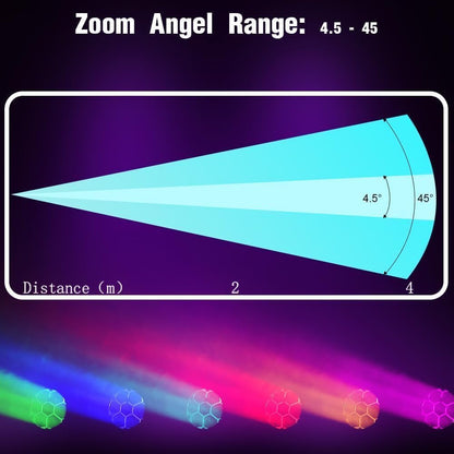 BETOPPER Moving Head discolicht partylicht 7x40W LED Beam / Wash / Zoom / Dazzle / Strobe Effect RGBW 4in1 discobal Big Bee Eye podiumschijnwerper CTO Mode DMX DJ licht (1S)