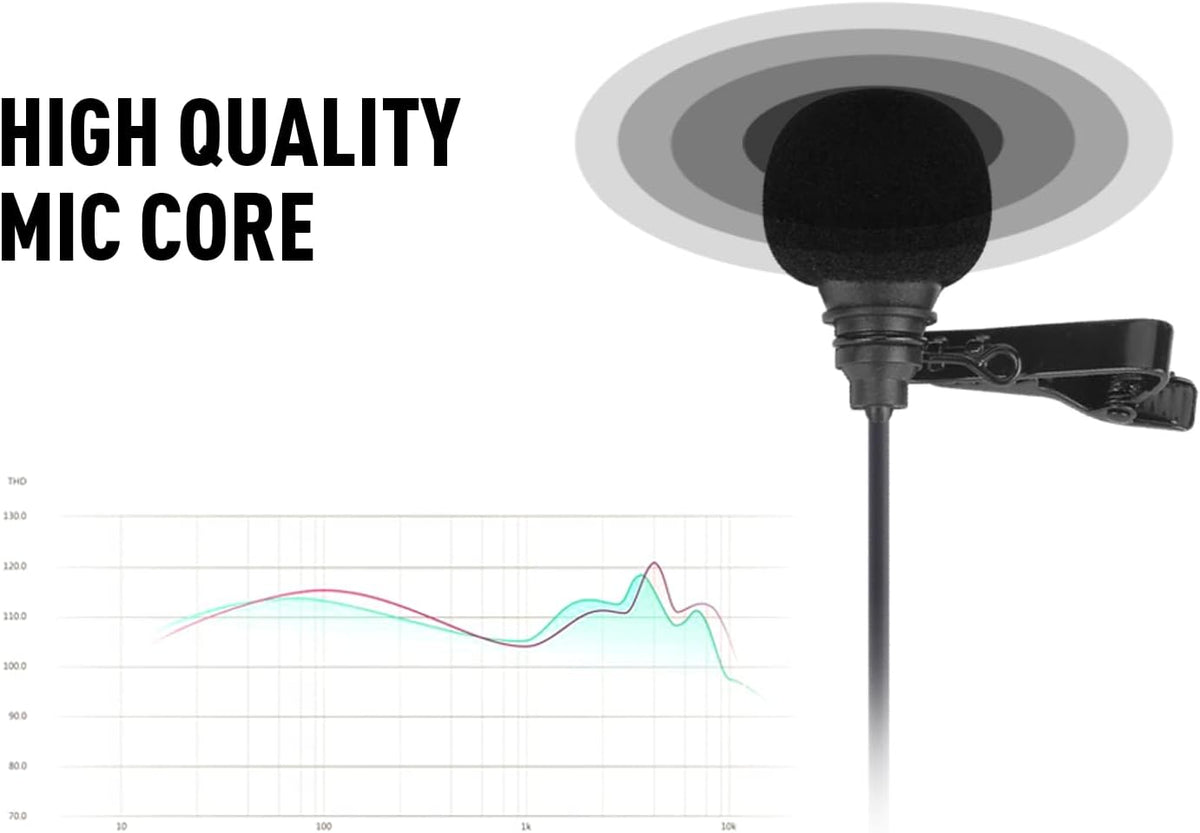 Debra Audio Pro UHF Draadloos 4-Kanaals Microfoonset met Lavalier en Headset, Metalen Ontvanger voor Karaoke en Kerk (B-frequentie)
